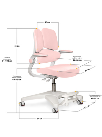 Дитяче крісло Mealux Trident Pink (арт.Y-617 KP)