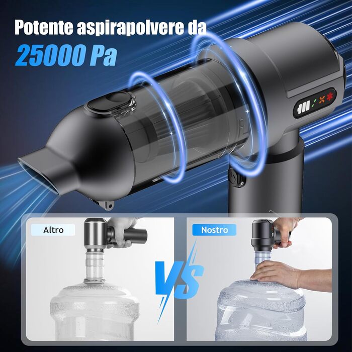 Акумуляторний ручний пилосос 4 в 1 для дому та авто, 25000Па, бездротовий портативний пилосос з автоматичним спорожненням контейнера, для шерсті тварин, сірий