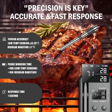 Бездротовий термометр для м'яса ANTELA з Bluetooth 200M, LCD дисплеєм, сигналом та APP, для приготування на грилі, BBQ та в духовці