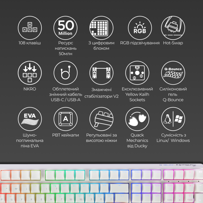 Механічна клавіатура Ducky One 3 Cherry MX Blue RGB White UA