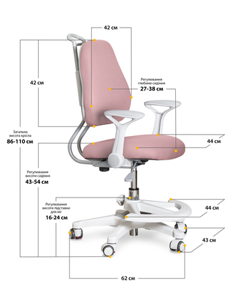 Дитяче крісло Evo-Kids Mio Ergo Dark Pink (арт.Y-507 DP)
