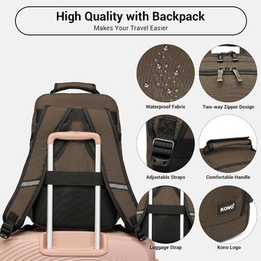 Кабінний рюкзак Kono 40x20x25 см для Ryanair, 20L, мінімалістичний, коричневий
