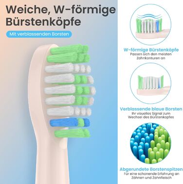 Електрична зубна щітка YUNCHI з USB-C зарядкою, 5 режимів, 8 насадок, для дорослих та дітей, блакитна