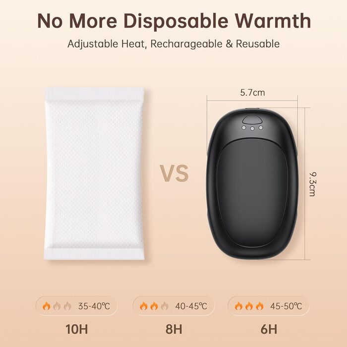 Електричні грілки для рук Jonwall, 2 шт., USB, багаторазові, 3 рівні нагріву, для кемпінгу, полювання, гольфу, чорні