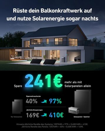 Anker SOLIX: Балконна електростанція з акумулятором (890W | 1600Wh), сонячна батарея 2 Plus 2 MPPT для до 2 сонячних панелей, 1600Wh акумулятор для балконної електростанції, 2x 445W сонячна панель Topcon, кріплення, 9,6kWh (E1600 Plus+910W+Halterung)