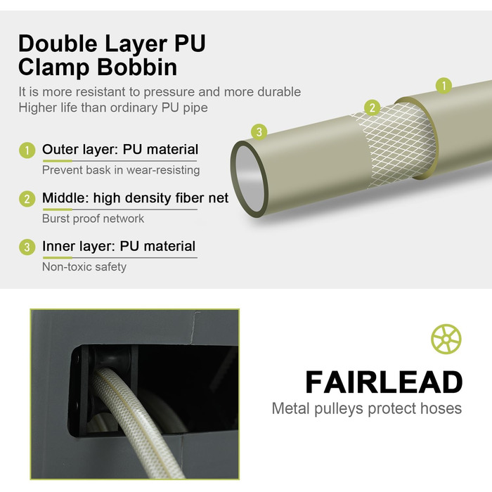 DEWINNER Шланг для саду на котушці 20+2 м, автоматичний, для кріплення на стіну, з ручною пістолетом, для поливу великих садів