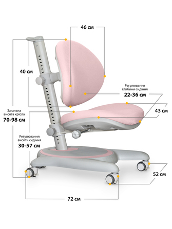 Дитяче крісло Mealux Ortoback Pink (арт.Y-508 KP)