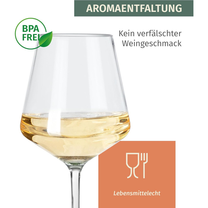 Бокали для білого вина Moritz Milano 460 мл, 2 шт. з полікарбонату, неб'ються, прозорі