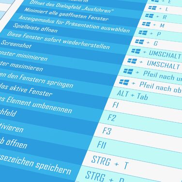 Килимок для миші Titanwolf XXL 1200x600mm з картою світу - великий, для геймінгу, покращує точність та швидкість, сумісний з Logitech