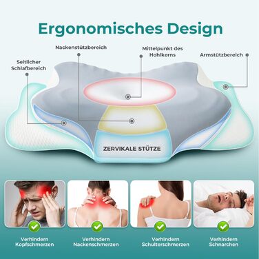 Ергономічна ортопедична подушка для шиї з ефектом пам'яті (Memory Foam) для всіх типів сну: на боці, спині та животі, синя