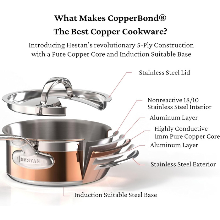 Сковорода Hestan CopperBond Collection з чистої міді, сумісна з індукційними плитами, діаметр 21.6 см (8.5 дюймів)