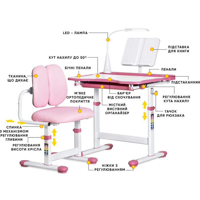 Комплект меблів Evo-kids (стіл+стілець+полиця+лампа) BD-23 PN