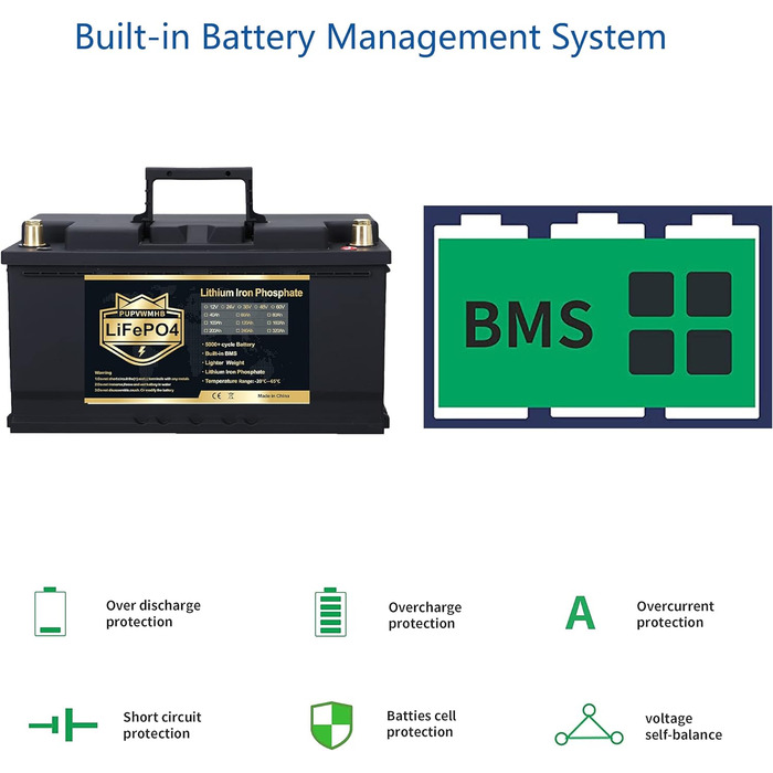 Акумулятор PUPVWMHB LifePO4 12V 100Ah 1280Wh LiFePO4 з BMS 100A, 400015000 циклів, USB