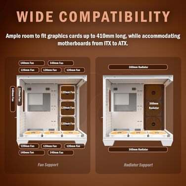 Ігровий корпус KEDIERS G500 білий ATX Mid Tower з 6 ARGB вентиляторами та подвійним загартованим склом