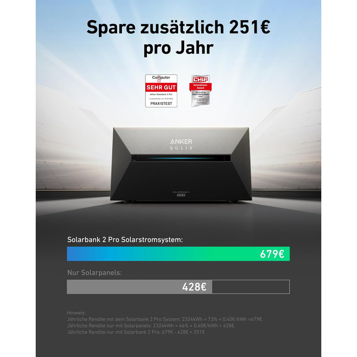 Anker Solix: сонячна електростанція для балкона (1780W, 3200Wh) з акумулятором Solarbank 2 E1600 Pro (1600Wh) та розширенням BP1600 (1600Wh), 4 панелі RS40T (445W), підставки, 4 MPPT, 1000W AC, Plug&Play