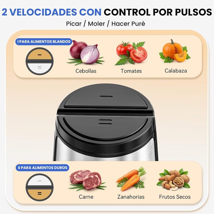 Подрібнювач LINKChef електричний 1.5л, скляна чаша, сталеві ножі, 2 швидкості, для м'яса, фруктів, овочів та дитячого харчування, сріблястий