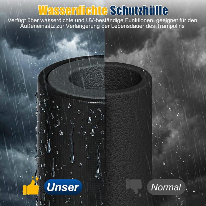 Батут JUMMICO вуличний Ø 183/228/305/366/427 см, сертифікат GS, для дітей з драбиною та кишенею (183 см, синій)