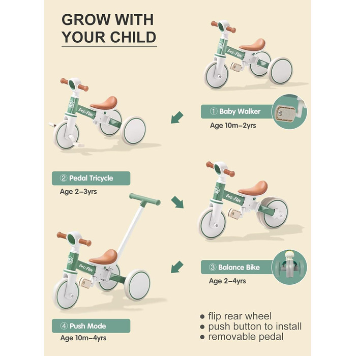 Дитячий біговел-триколіс LOL-FUN 5-в-1 з ручкою, зелений - для хлопчиків та дівчаток від 1 року