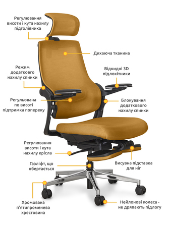 Офісне крісло Mealux Y-565 KY (арт. Y-565 KY)