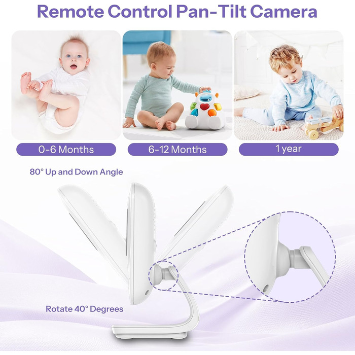 Радіоняня HelloBaby з камерою, 29 год автономії, поворотна камера 318°/120°, нічна зйомка, двосторонній зв'язок (HB50)