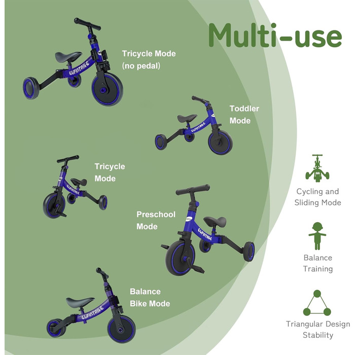 Бесрей 5-в-1 Дитячий Біговел, Триколісний Велосипед для Малюків 1-4 роки (Темно-синій)