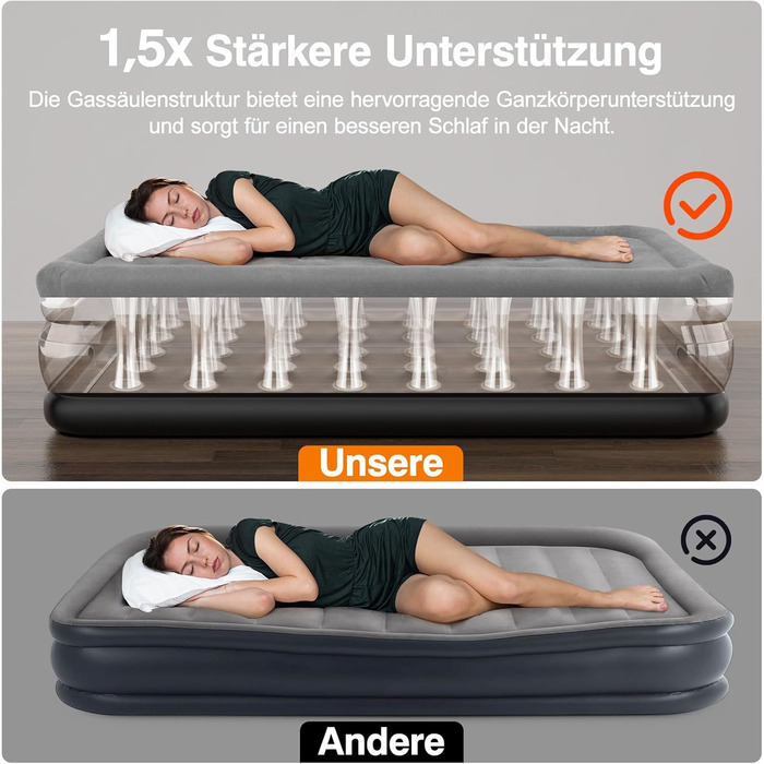 Надувне ліжко Lewondr на 2 особи з вбудованим насосом, 203x152x46 см, сірий колір, 250 кг, для кемпінгу, дому, гостей, подорожей