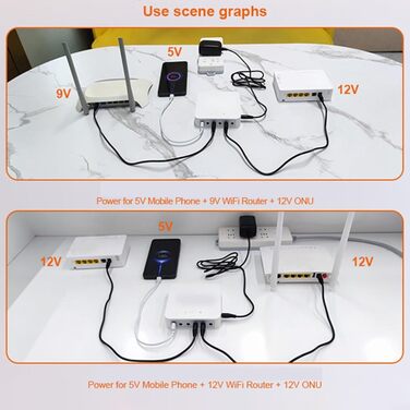 Mini USV 13200mAh з живленням від акумулятора для роутера: 5V, 9V, 12V, 19V