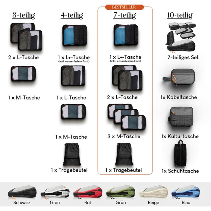 Набір компресійних органайзерів для одягу в дорогу (Packing Cubes), 4 шт, синій Mariner's Azure — аксесуари для валізи, рюкзака, кемпінгу та подорожей