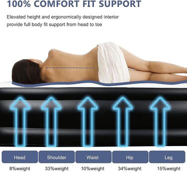 Надувне ліжко Icelus Doppel 204x153x23 см з повітряним насосом. Надувний матрац для кемпінгу, подорожей та дому. Ліжко для відпочинку, спальне місце для 1 особи