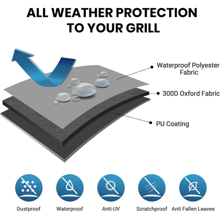Чохол для барбекю Velway 300D Оксфорд для газового барбекю водонепроникний вентиляційні прорізи і ручки, чохол для барбекю пилонепроникний УФ-стійкий надміцний чохол для газового барбекю 145x6117см, слонова кістка 300D-145x6117cm-I 145x6117cm