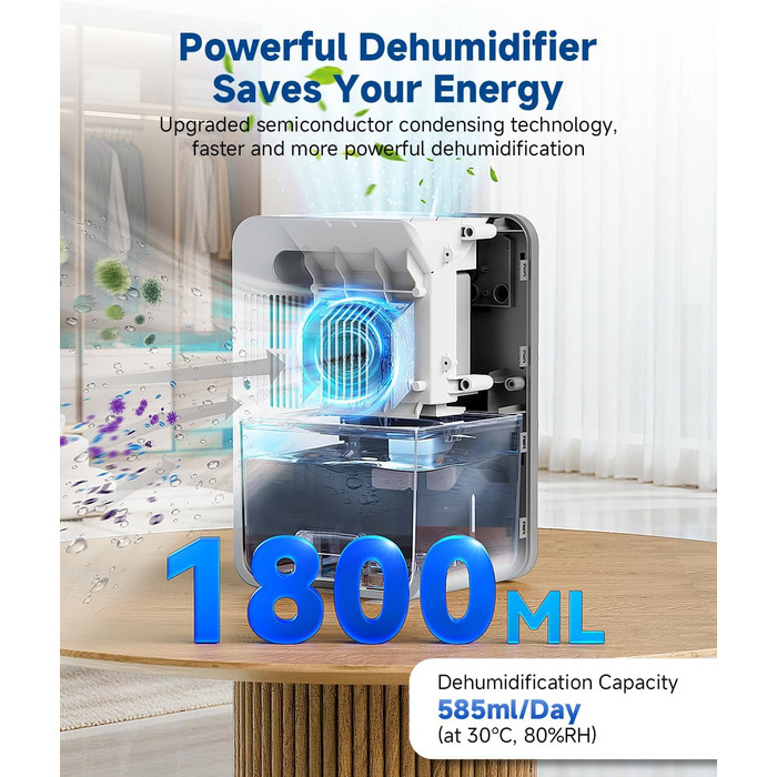 Електричний осушувач повітря 1800 мл з тихою роботою, функцією відтавання та автоматичним вимкненням, 7 кольорових підсвіток, портативний осушувач для спальні, ванної кімнати, підвалу (550 мл/24 год)