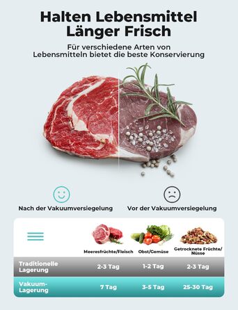 Вакууматор 5 в 1 для продуктів, вакуумний пакувальник з 10 пакетами та шлангом, пристрій для запаювання пакетів (шов 30 см)