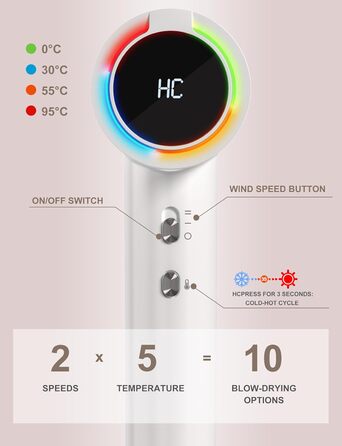 Іонський фен 2200W - 200 мільйонів негативних іонів, 340г, компактний, легкий, сенсорне керування, швидке сушіння, для дому, подорожей, фітнес-залу (білий)