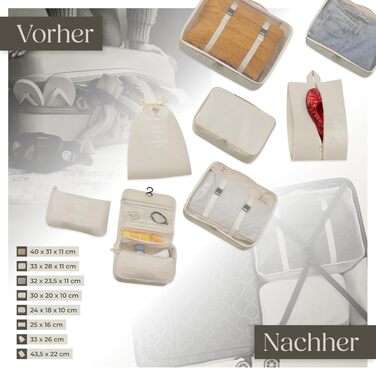 Набір валіз Tectake® 13 предметів: валіза, сумка, ролер, валіза на колесах, 3 великі валізи, TSA-замок, кремовий колір