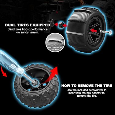 Радіокерований позашляховик Monster Truck 1:14 2.4GHz 4WD 40 км/год з 2 акумуляторами та комплектом шин для дітей та дорослих