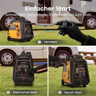 Інверторний генератор maXpeedingrods 3500W: тихий, портативний, бензин/LPG, USB, 230V для кемпінгу, дому, RV