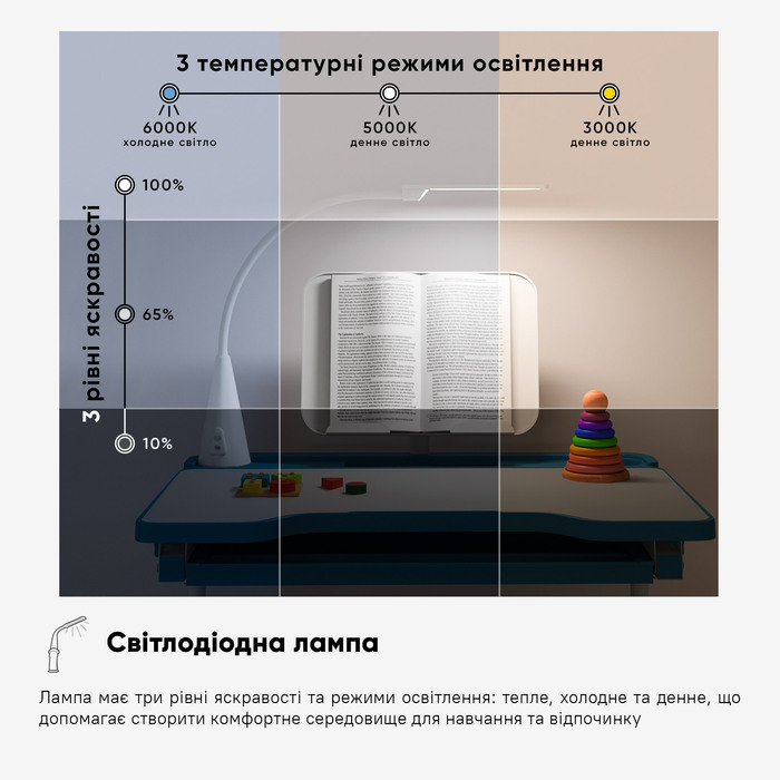 Комплект Evo-kids (стілець+стіл+полиця+лампа) Evo-17 BL Ergo (арт. Evo-17 BL Ergo)