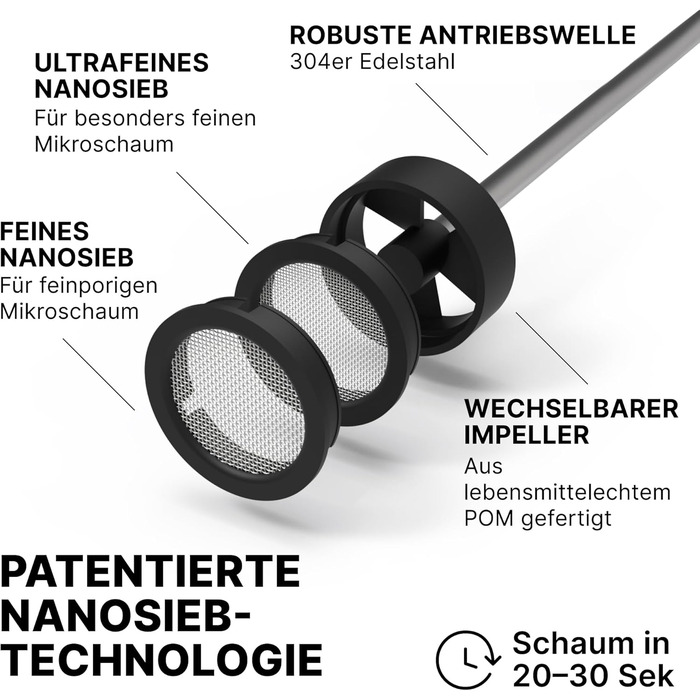 Мікропінний молочний піноутворювач Subminimal NanoFoamer Lithium - для капучино, лате, гарячого шоколаду