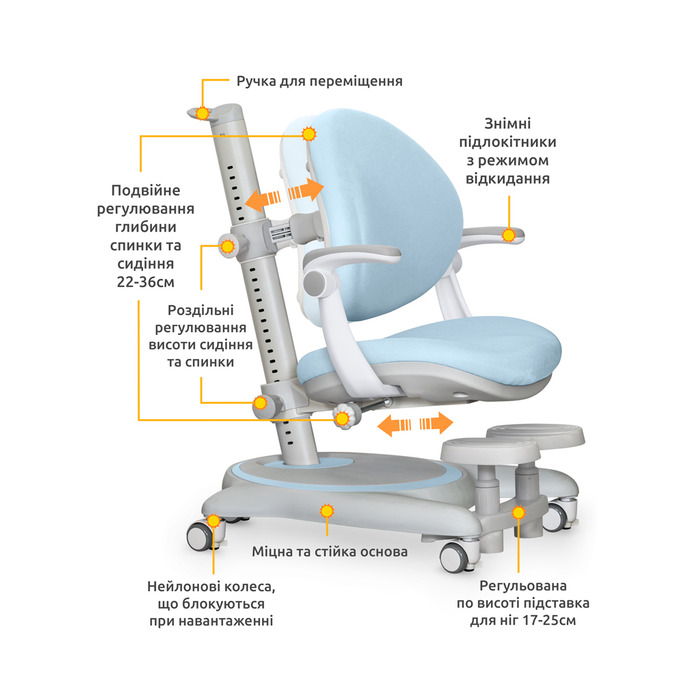 Дитяче крісло Mealux Ortoback Plus Blue (арт.Y-508 KBL Plus)
