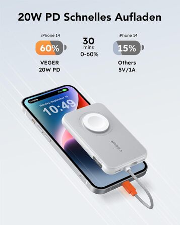 Вт PD, 5000 мАг, вбудований кабель Apple, зарядка Apple Watch, USB-C, LED-дисплей, 20