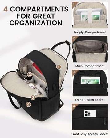 Жіночий рюкзак LOVEVOOK: водонепроникний, для ноутбука 15.6