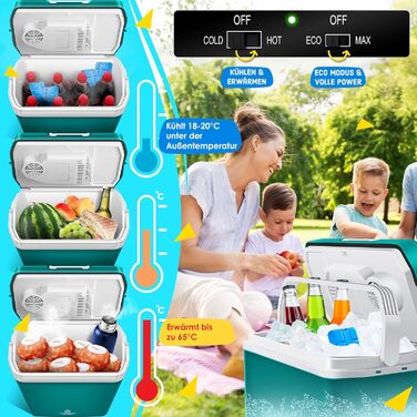 Автомобільний термобокс KESSER 24л: Електричний холодильник/грілка 12/230V для авто, човна, кемпінгу. Режими ECO та MAX. Зелений