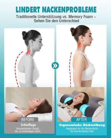 Ортопедична подушка IDEA проти болю в шиї: ергономічна подушка з Memory Foam для сну на боці, спині та животі - для комфортного сну та підтримки шиї (65 x 36 x 11/14 см)