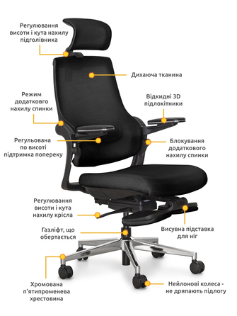 Офісне крісло Mealux Y-565 KB (арт. Y-565 KB)