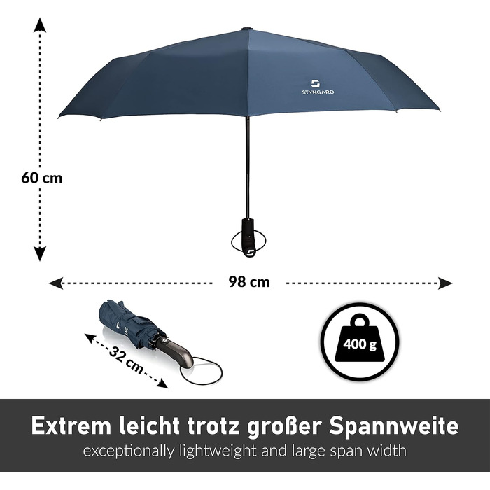 Штормозахисна парасолька STYNGARD до 140 км/год - Складна парасолька з відкритою автоматичною, тефлонова, довгою ручкою (Синій)