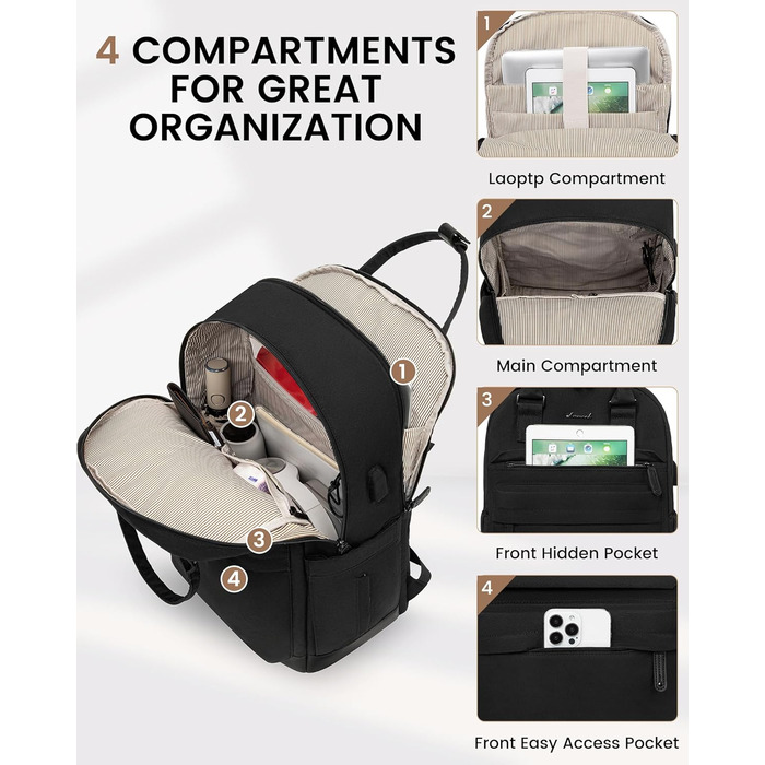 Жіночий рюкзак LOVEVOOK: водонепроникний, для ноутбука 15.6