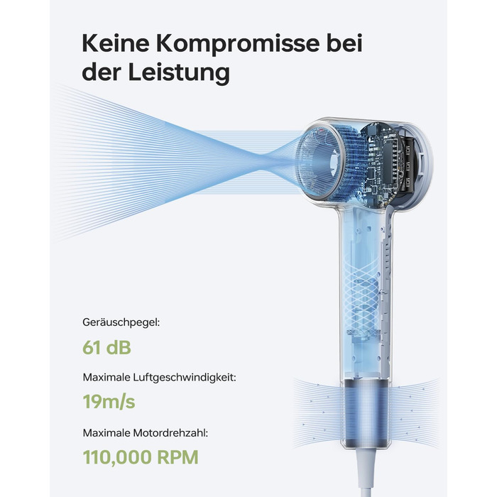 Компактний фен для волосся Laifen Mini з безщітковим двигуном (110 000 об/хв) та іонізацією, швидкий та тихий дорожній фен, синій