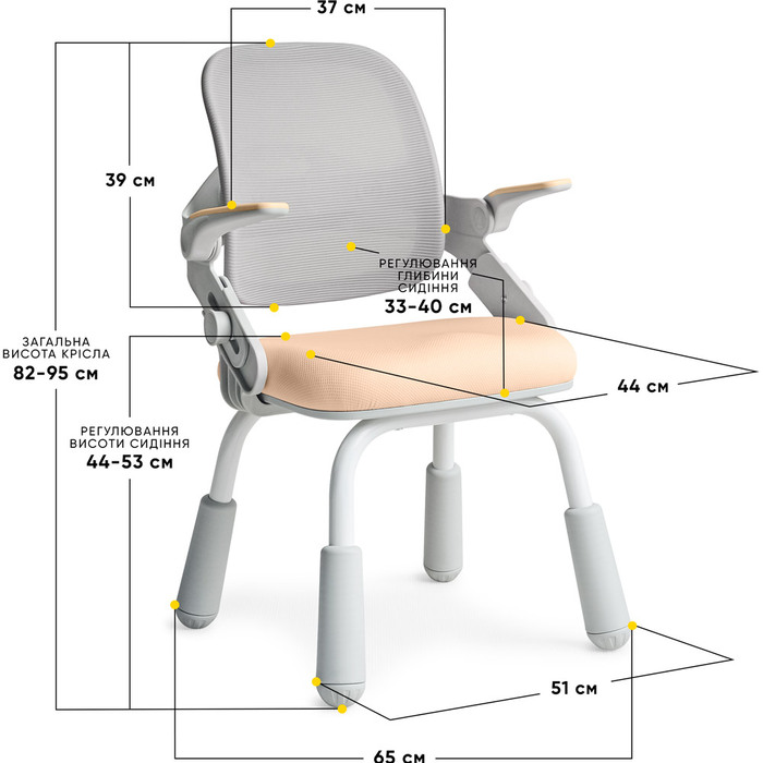 Дитяче крісло Mealux Neo Air Static Peach (арт.Y-306 PG)