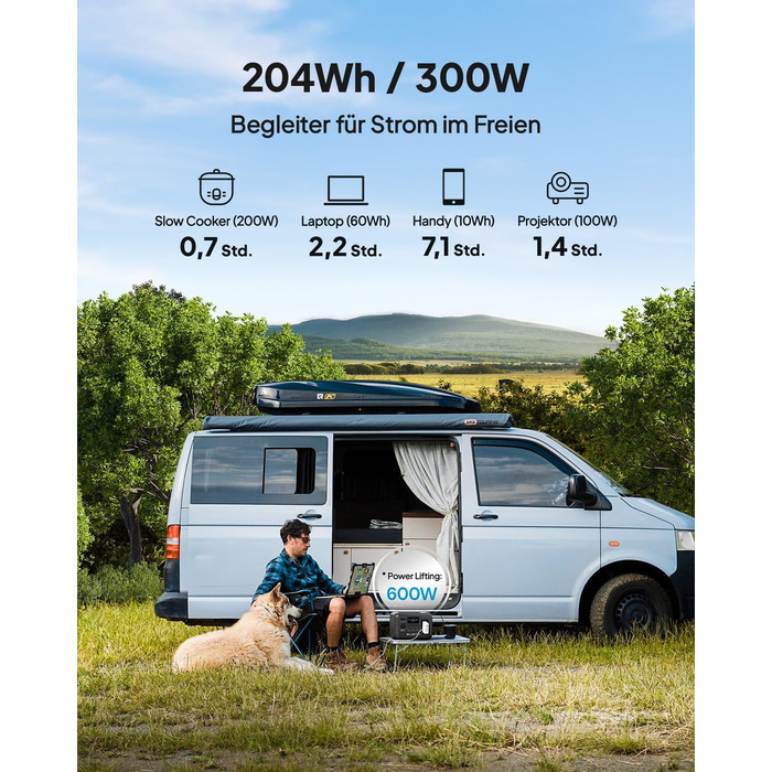 Портативна електростанція BLUETTI AC2A, 204Wh, LiFePO4 акумулятор, 300W (600W пікове навантаження), AC вихід, зарядка 0-80% за 40 хв, сонячний генератор для кемпінгу та відпочинку на природі (сонячні панелі опціонально)