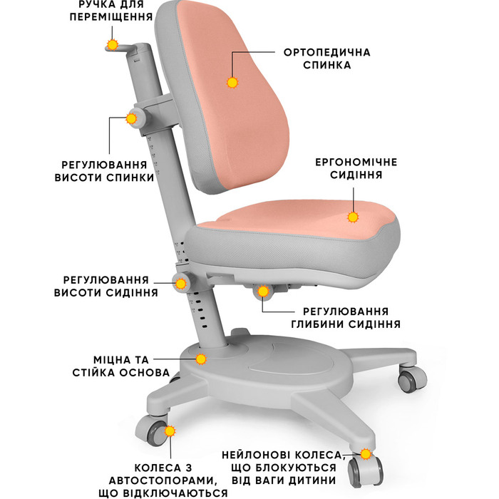 Крісло Mealux Onyx PG (арт.Y-110 PG)